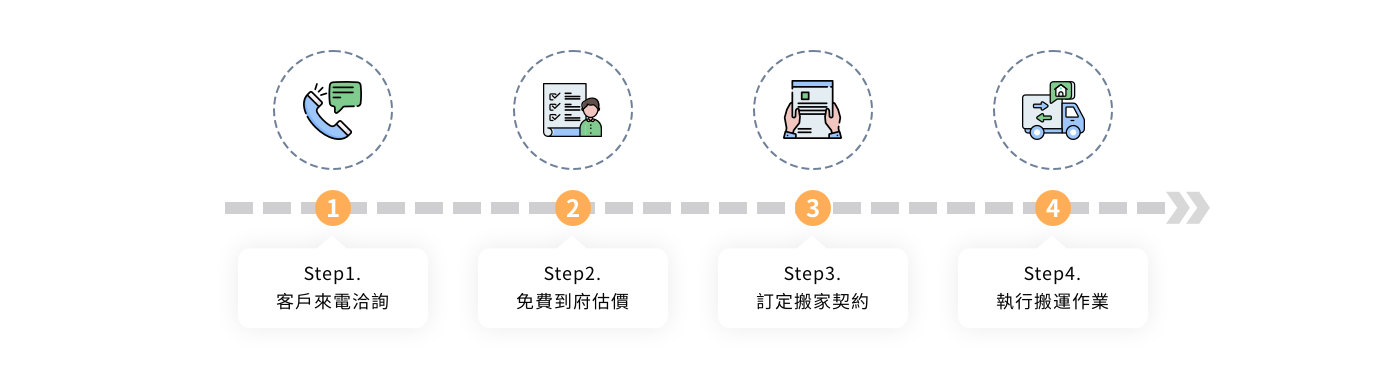 <span></span>