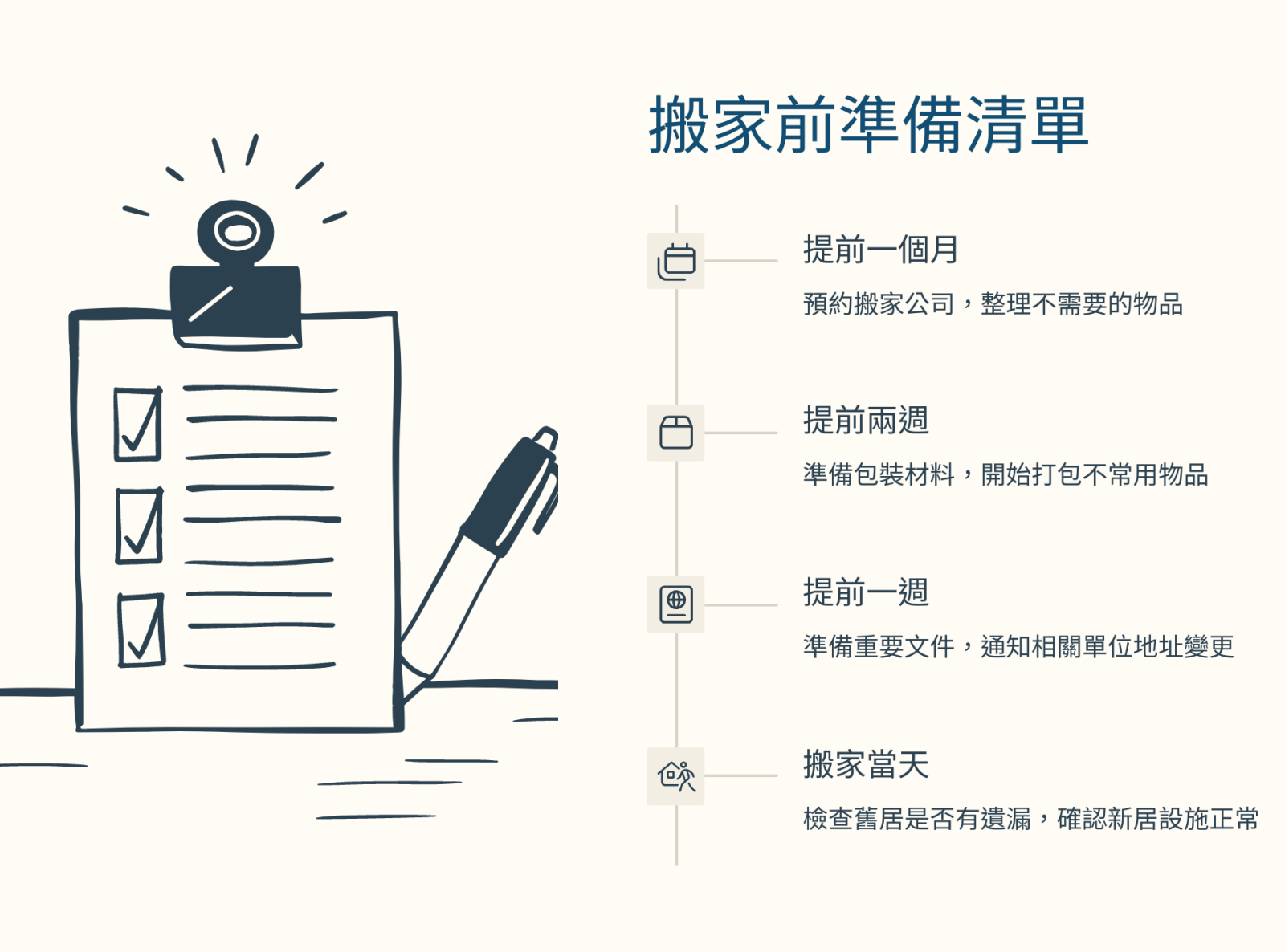 完整清單大公開,搞定搬家大小事