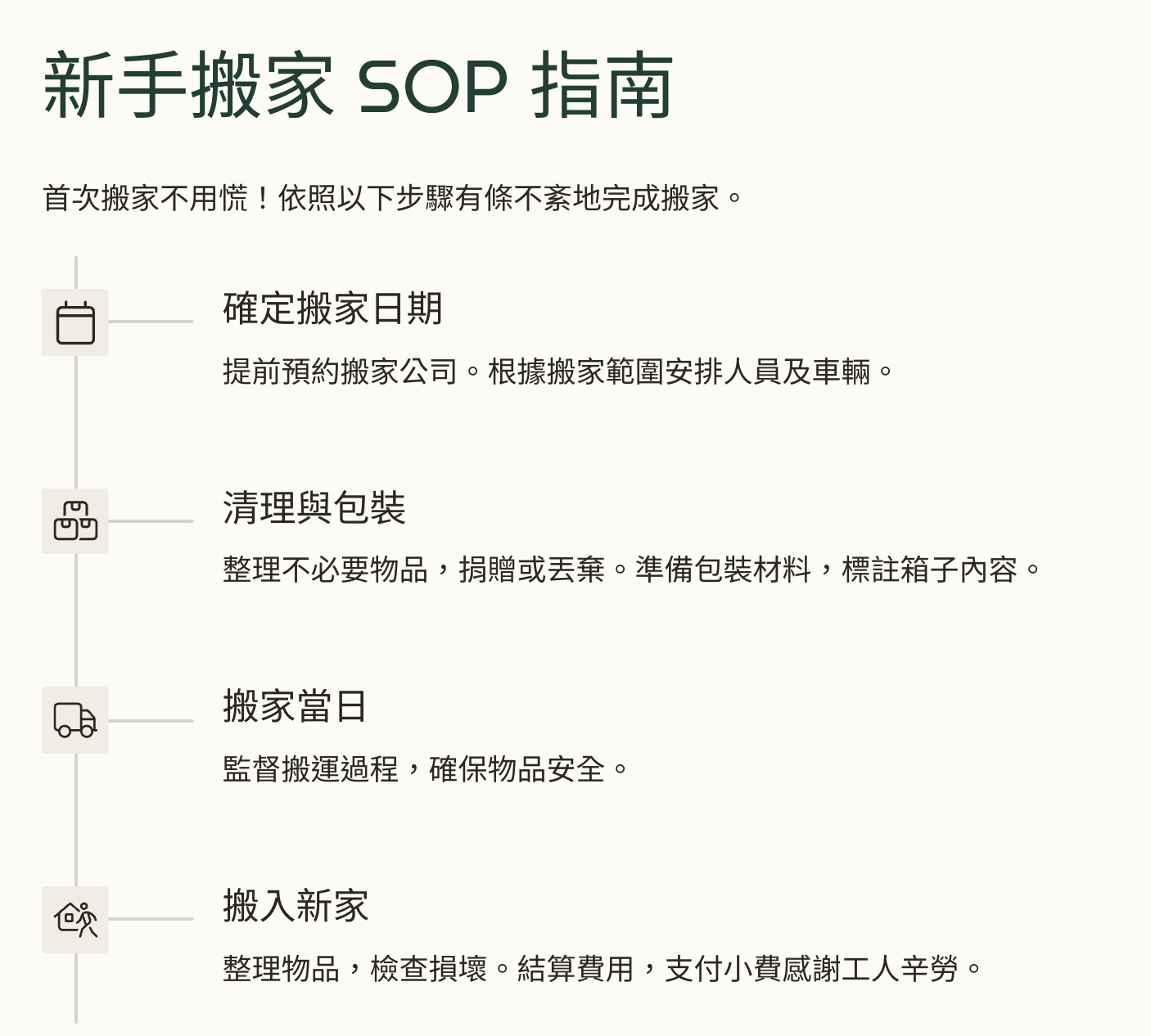 搬家前後注意事項