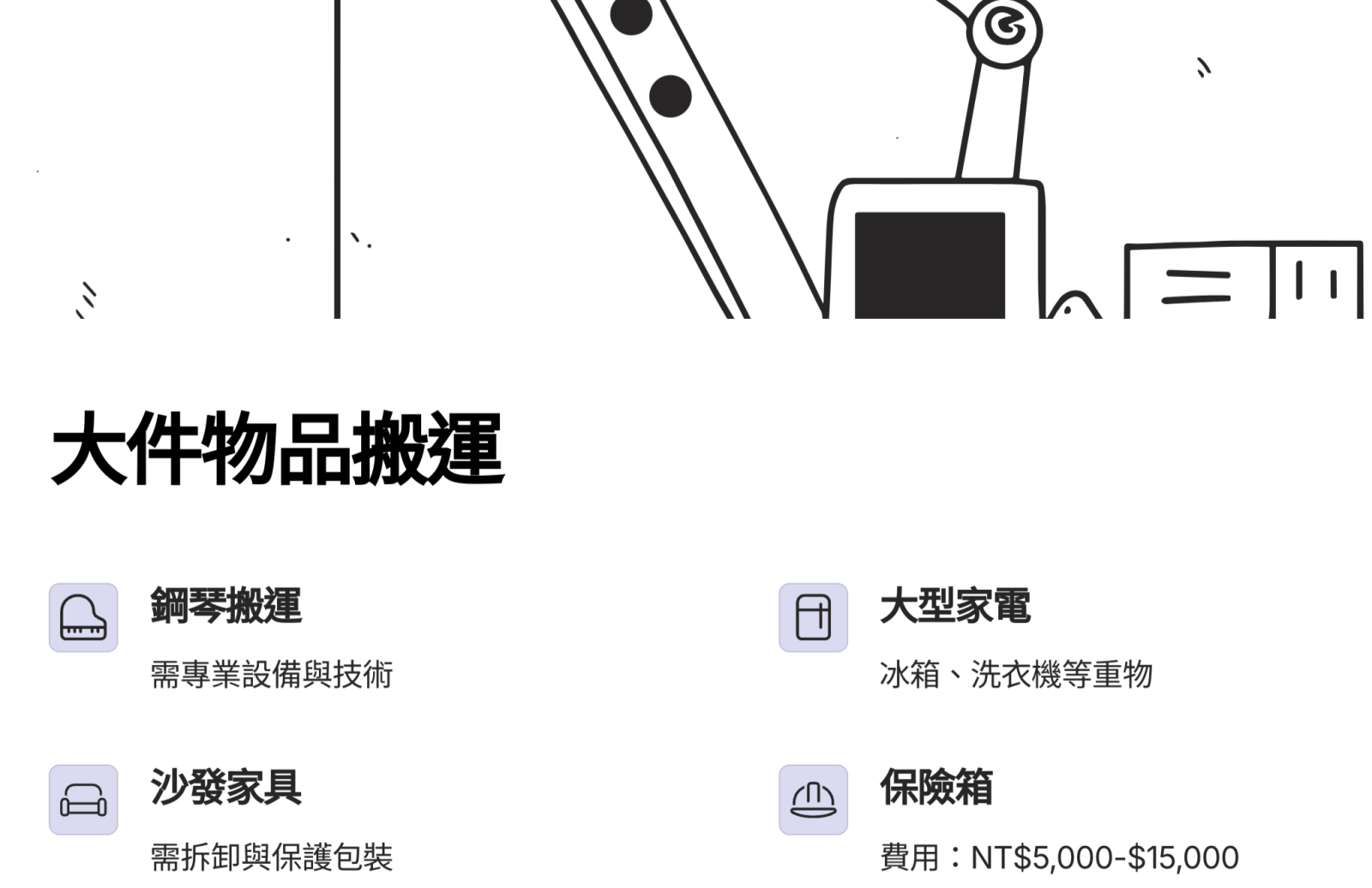 如何準備