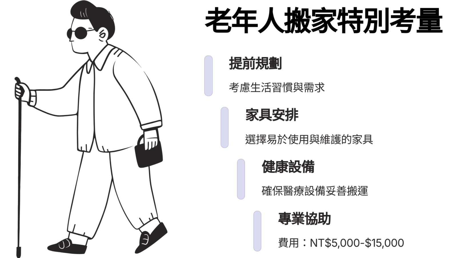 如何準備