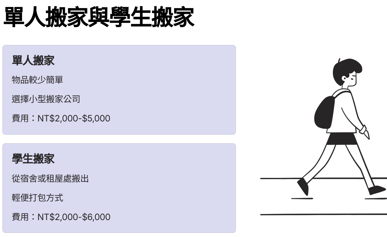 如何準備