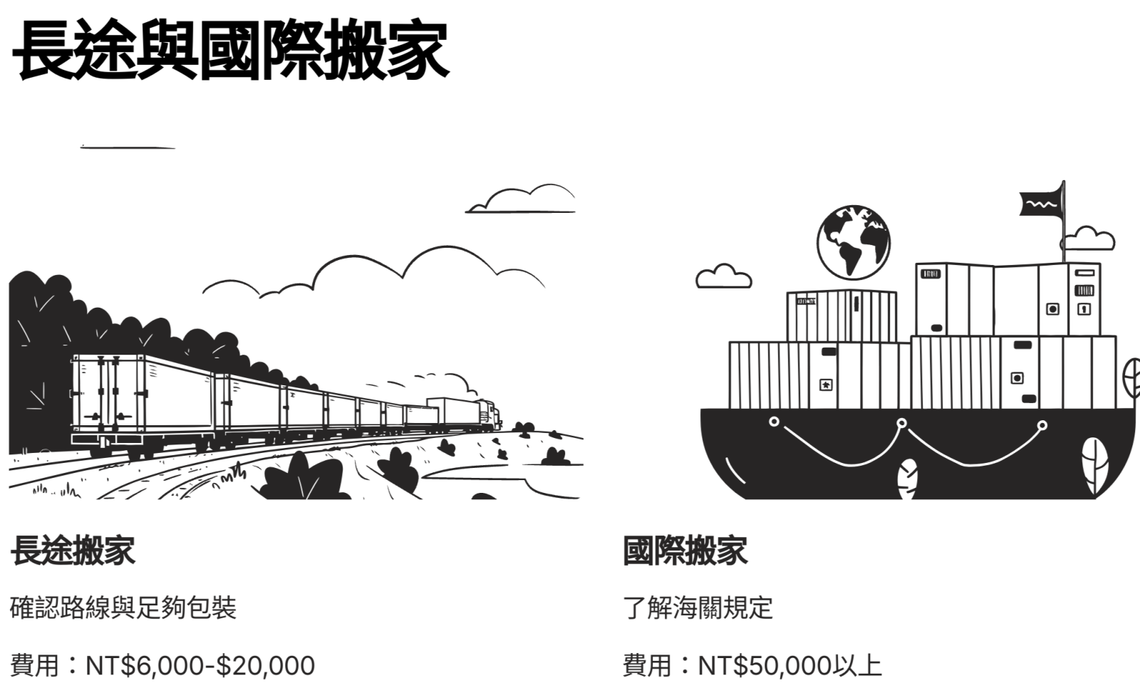 如何準備