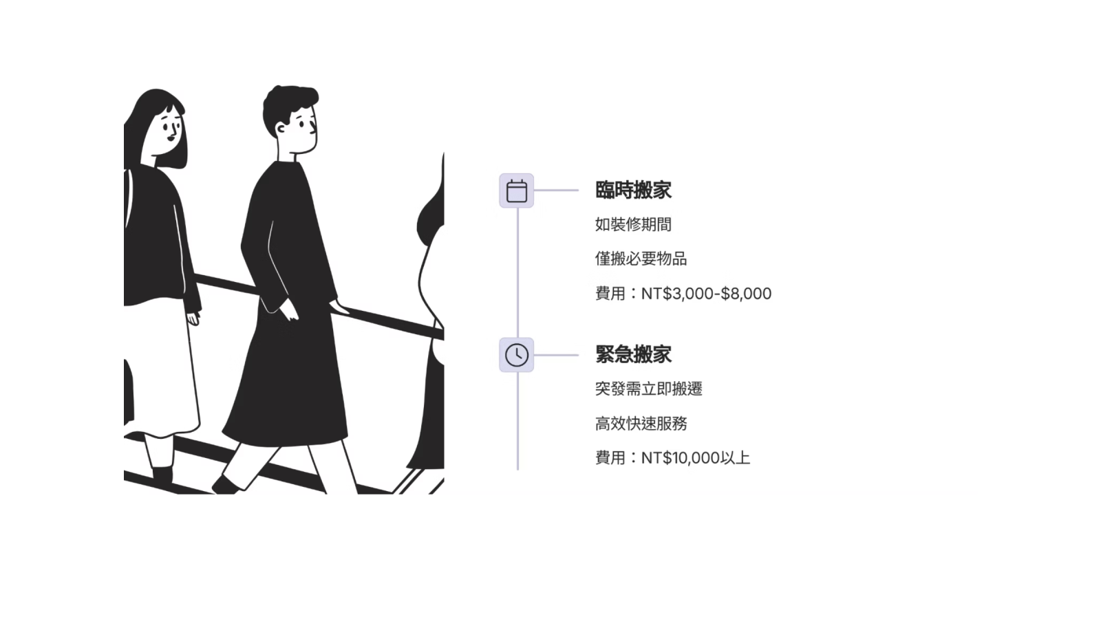 臨時搬家如何準備?